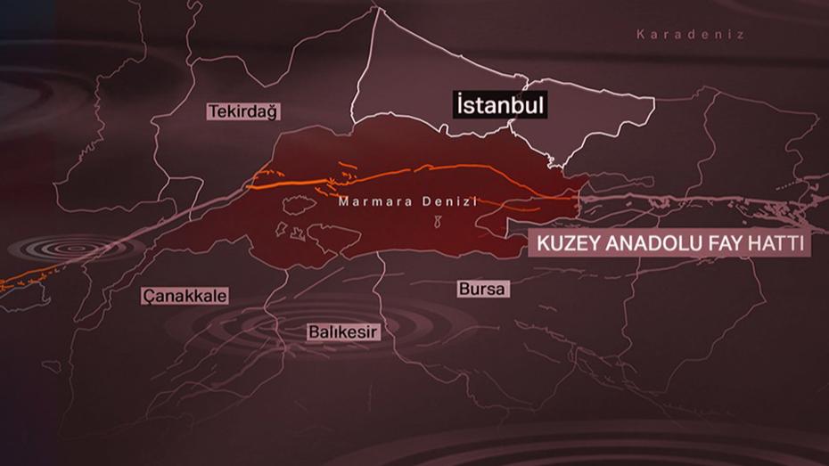 Mikro Deprem Kümeleri ve Marmara Depremi: Olası Haberciler Üzerine Derinlemesine Bir İnceleme