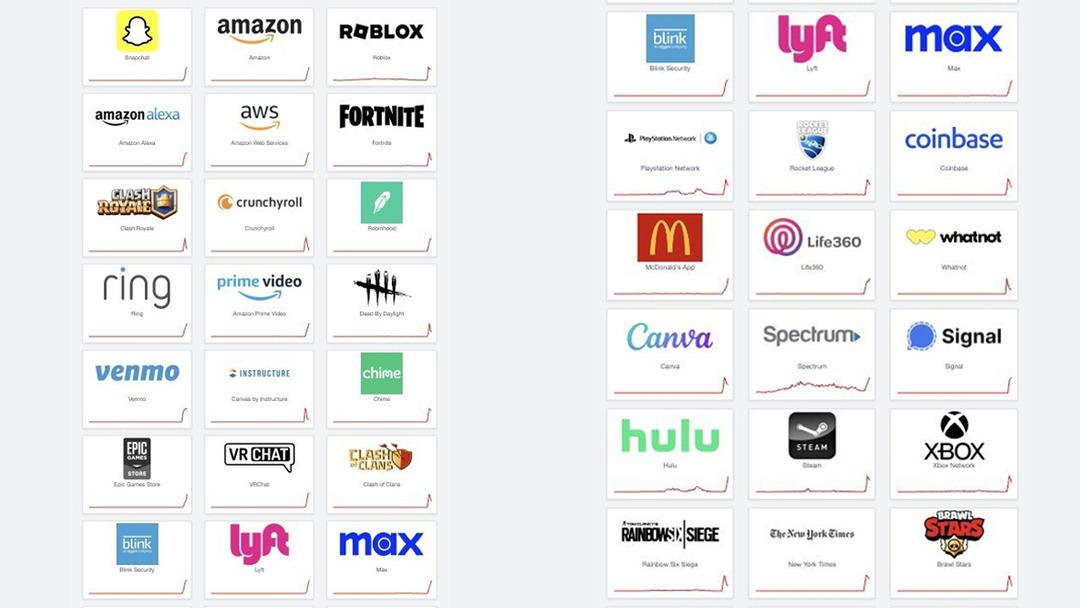 Snapchat, Epic Games Store, Canva ve daha fazlası... Birçok uygulama ve sitede oturum açma sorunları yaşanıyor! 2
